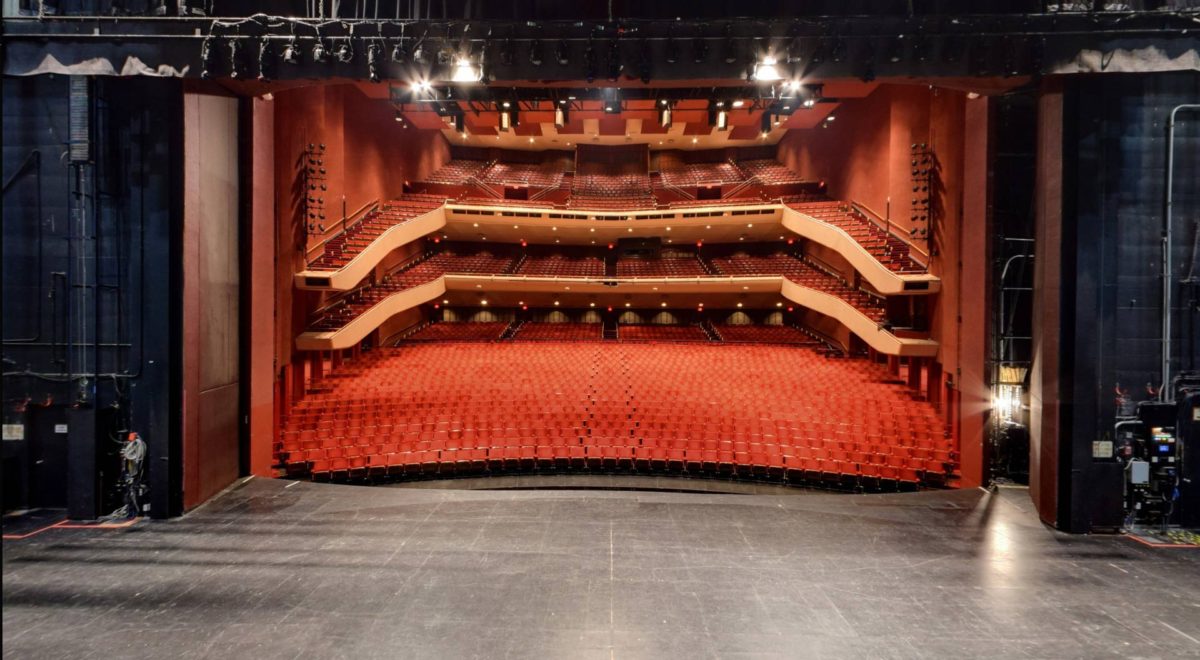 San Diego Civic Theatre | 360Niche